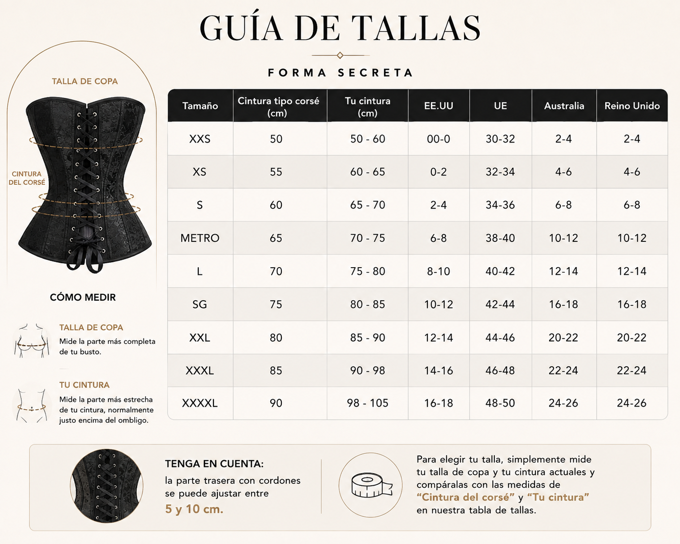 Guía de tallas