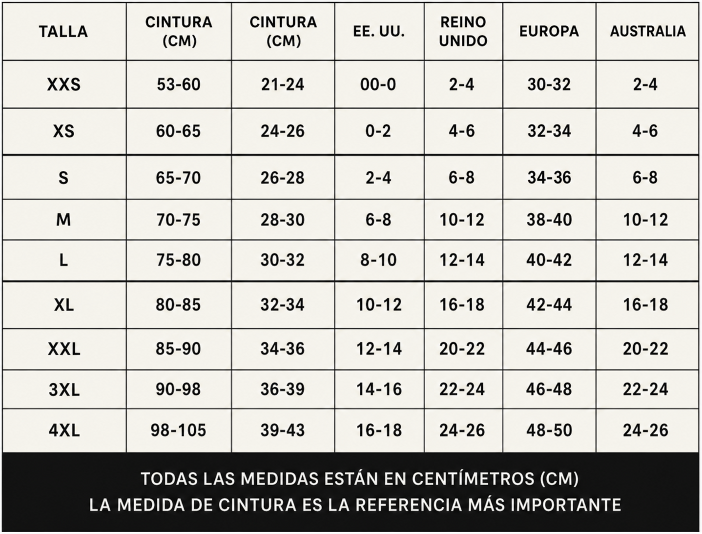 Guía de tallas